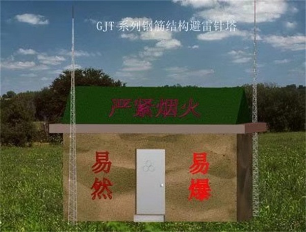 避雷針的保護(hù)范圍是多少?(帶保護(hù)半徑計(jì)算公式)